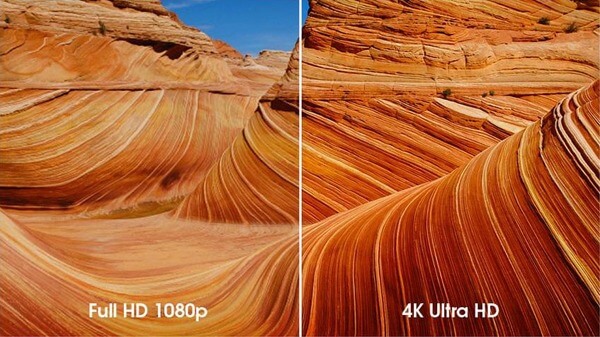 4k Resolution camera