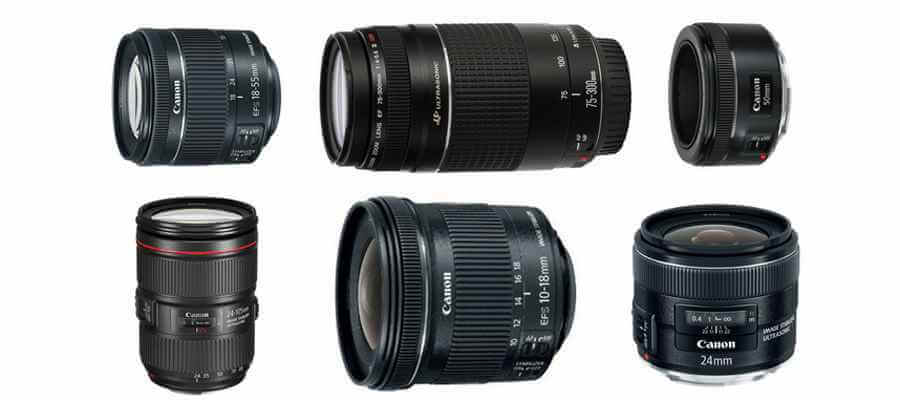 Best Lenses For Sports Photography