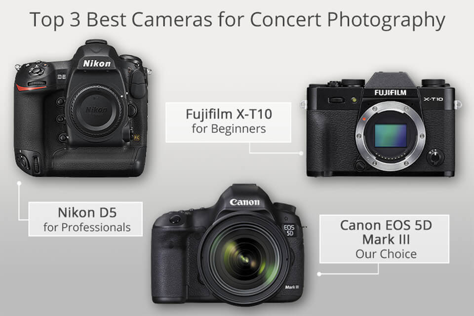 Best Cameras For Concert Photography