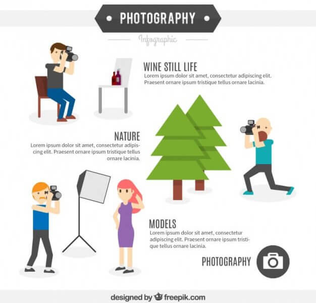Outdoor Photography infographics