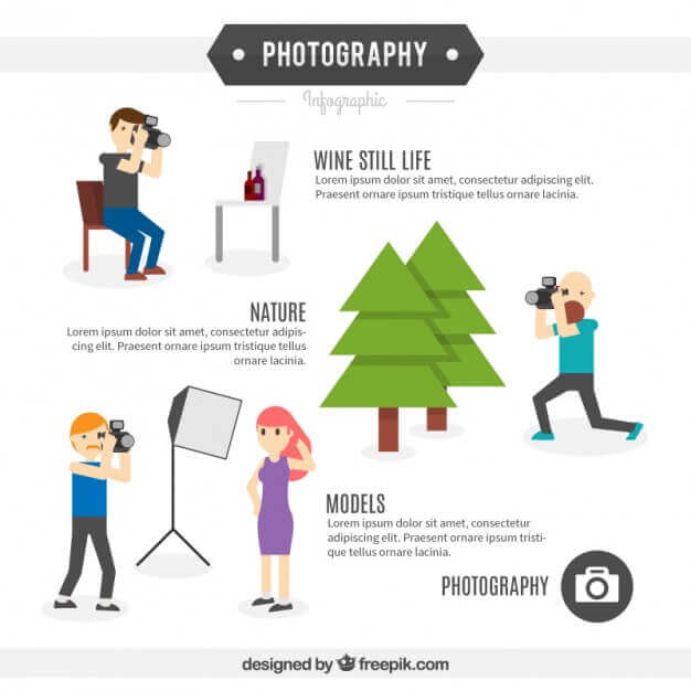 Outdoor Photography infographics