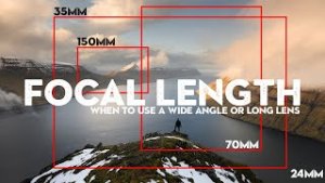 Selecting the right focal length